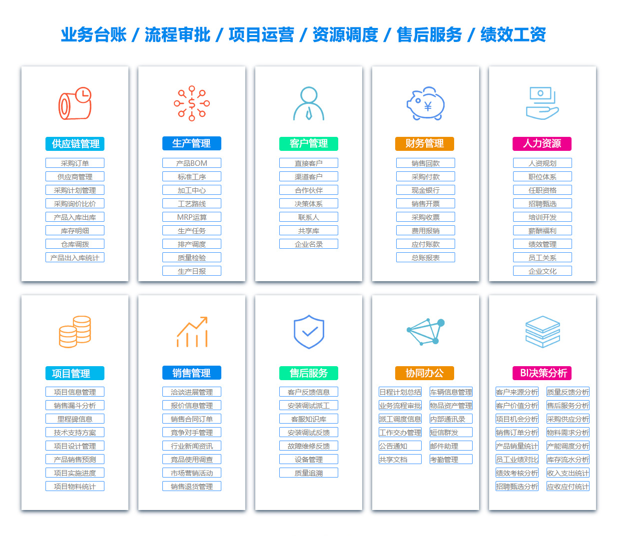 珠海订单管理系统